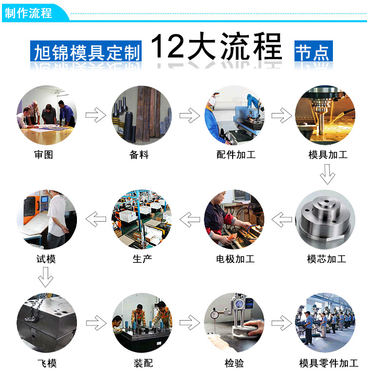 九州体育厂 九州体育厂