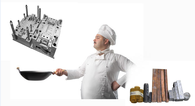 厨子——模具 厨子——模具