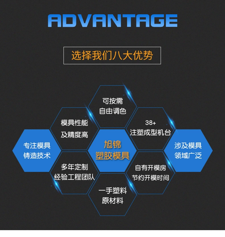 九州体育(中国)注塑模具加工 塑料制品开模 九州体育制造 九州体育(中国)注塑模具加工 塑料制品开模 九州体育制造